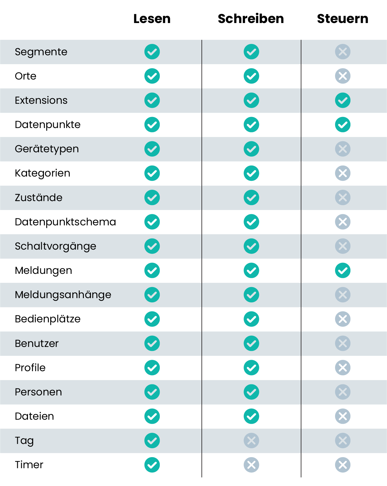 IPAI_Badge_Stacked[17][71][11]