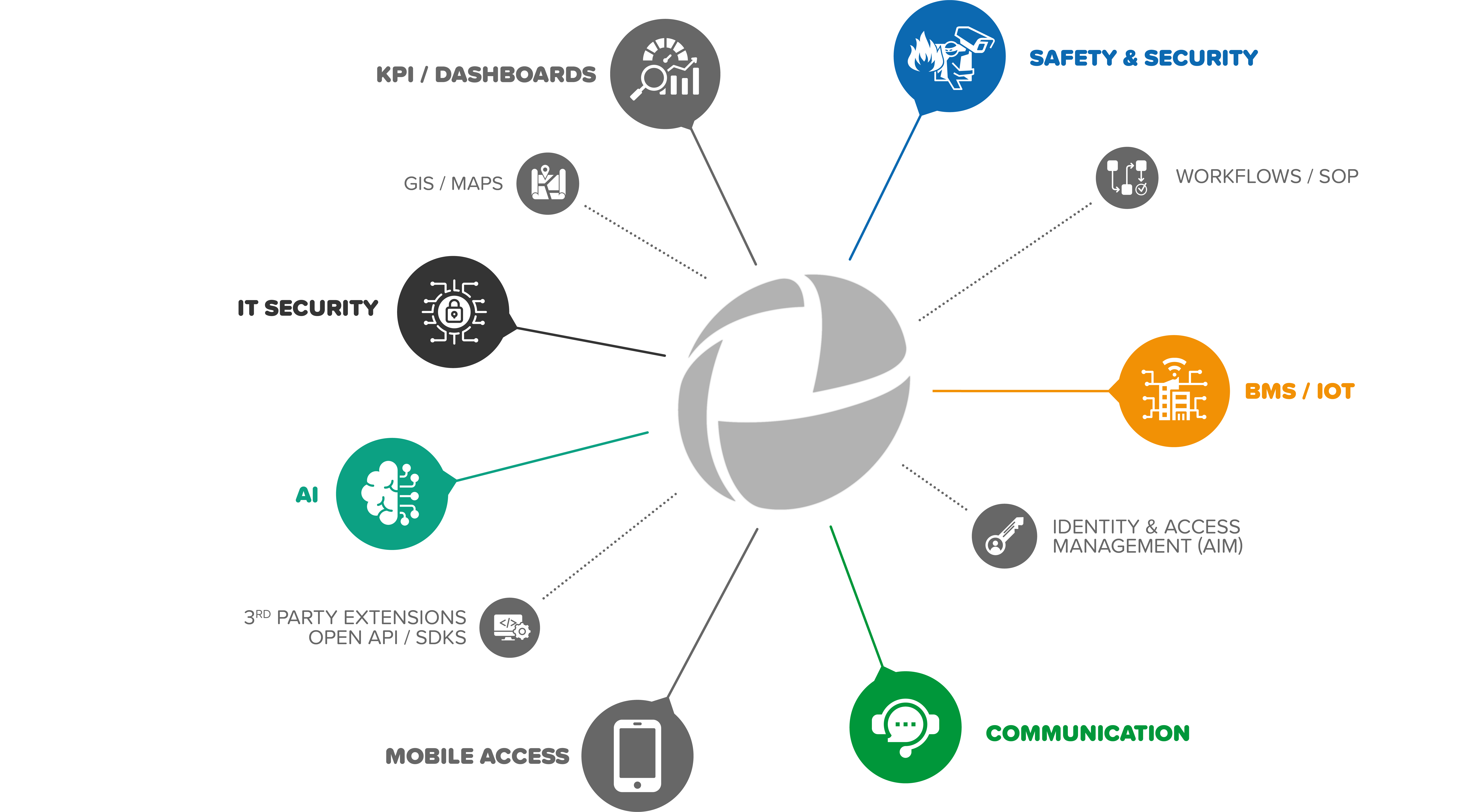 win all iso by adguard