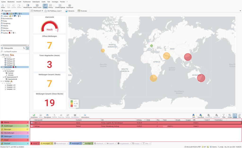 WinGuard main dashboard with KPIs, event timeline and status tiles across the facility.