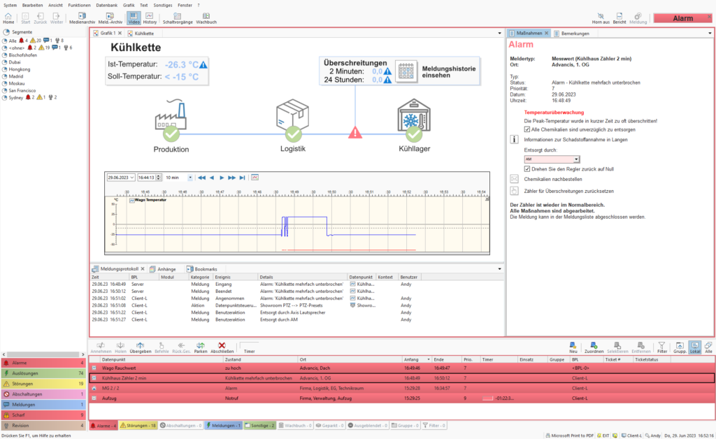 WinGuard cold-chain monitoring view with temperature thresholds and escalation log.